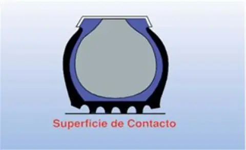 Imagen de la pregunta