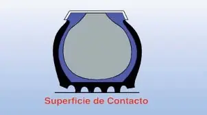 Imagen de la pregunta