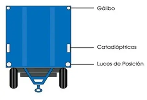 Imagen de la pregunta