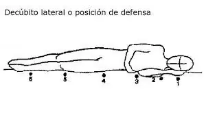 Imagen de la pregunta